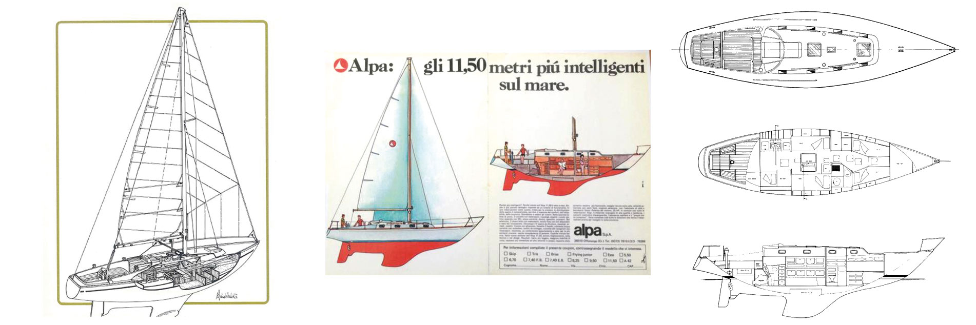 Alpa123